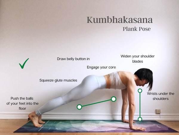How to do Plank Pose - Kumbhakasana